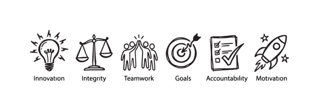 Illustrated business core values icons: Innovation, Integrity, Teamwork, Goals, Accountability, and Motivation, with text labels.