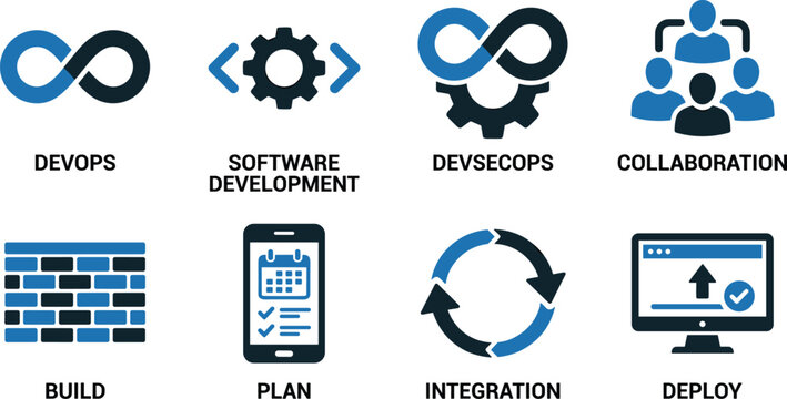 Devops devsecops software development collaboration build plan integrate deploy and plan icons.