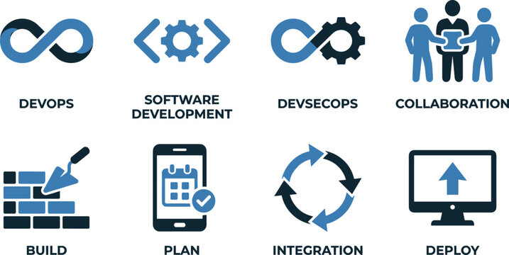 Devops devsecops software development collaboration build plan integrate deploy and plan icons.