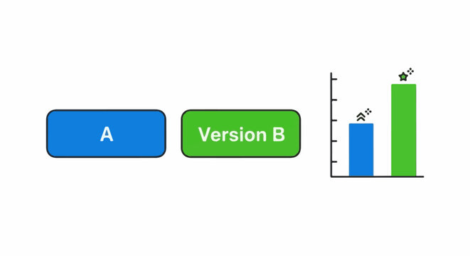 Two colored buttons and a bar chart comparing two versions