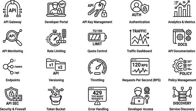 Black line vector icon set of API management web development tools and backend server configuration featuring descriptive text labels
