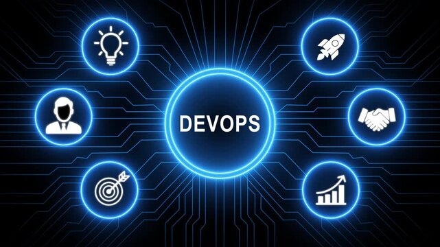 A glowing neon Devops system concept surrounded by smaller icons for ai and manufacturing process management, Motion graphics of learning concept