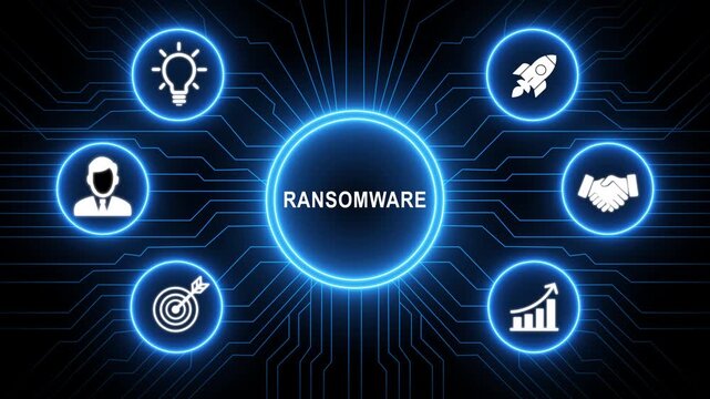 A glowing neon Ransomware system concept surrounded by smaller icons for ai and manufacturing process management, Motion graphics of learning concept