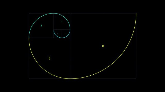 Fibonacci sequence golden spiral 