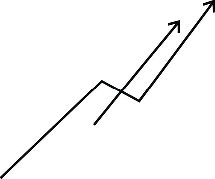 A simple line graph with an upward trend and a single discontinuity