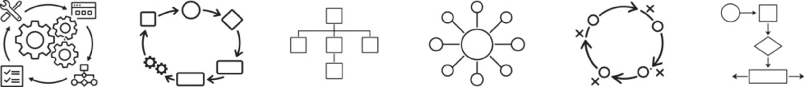 Workflow, processing and operation outline icon collection for business, automation and management.