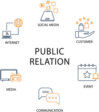 Outline banner icon representing public relations business, symbolizing communication, branding, and corporate engagement across digital and traditional media channels