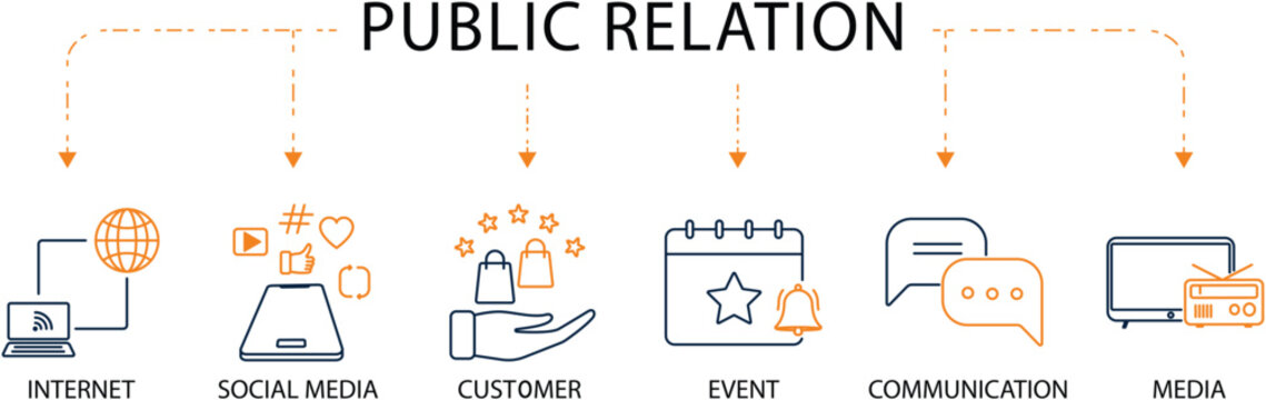 Outline banner icon representing public relations business, symbolizing communication, branding, and corporate engagement across digital and traditional media channels