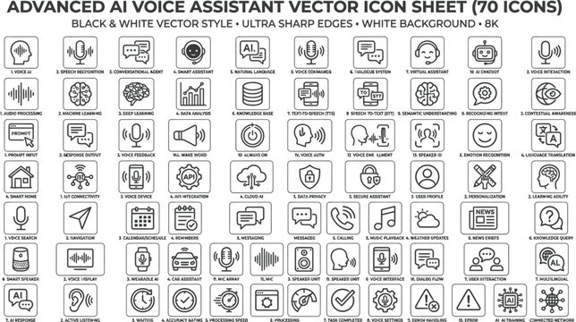 Voice assistant icons depict sophisticated artificial intelligence interfaces and sound recognition technology for developers building modern, interactive smart home voice control applications.