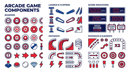 Arcade Game Components: Bumpers, Score Indicators, Pathways, and More © din