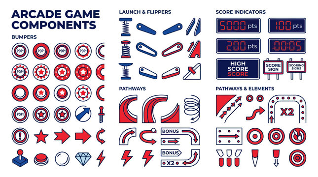 Arcade Game Components: Bumpers, Score Indicators, Pathways, and More