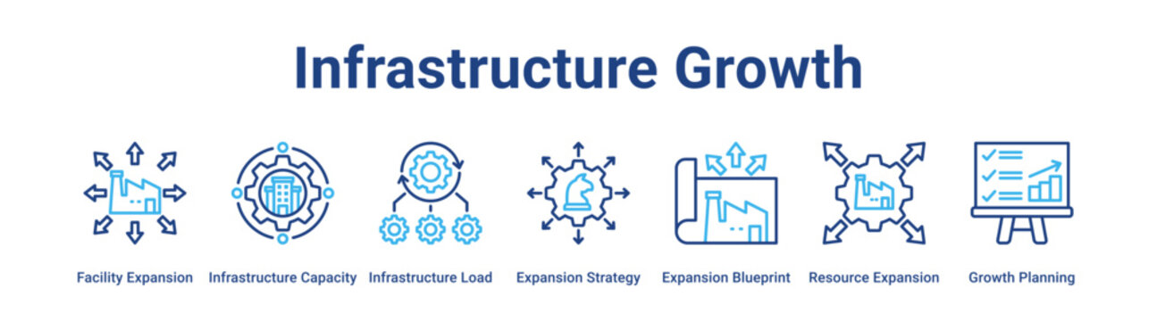 Infrastructure Growth web banner icon vector illustration concept for industry with icon of Facility Expansion, Infrastructure Capacity, Infrastructure Load, Expansion Strategy, Expansion Blueprint,.