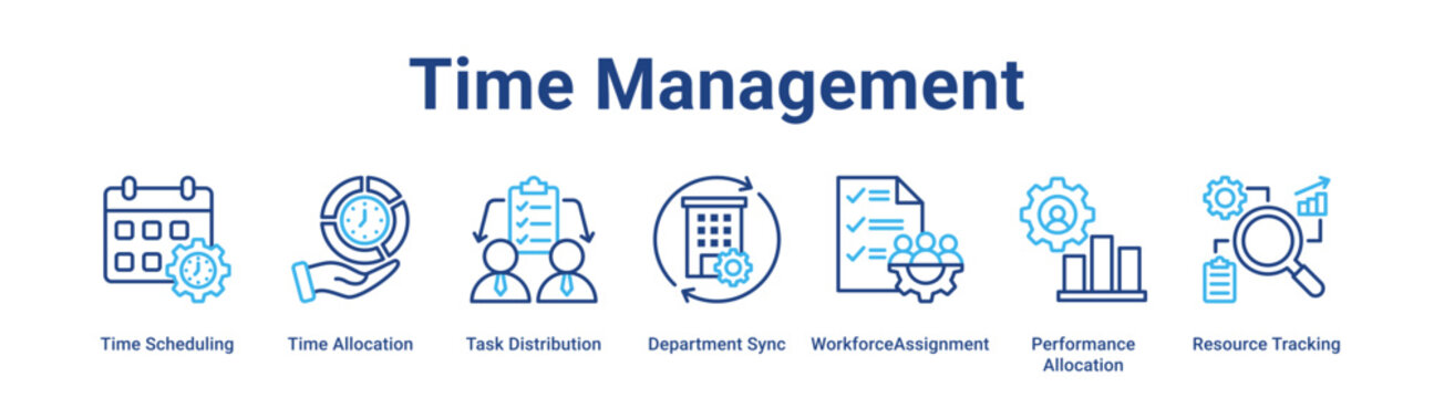 Time Management web banner icon vector illustration concept for industry with icon of Time Scheduling, Time Allocation, Task Distribution, Department Sync, Workforce Assignment, Performance.