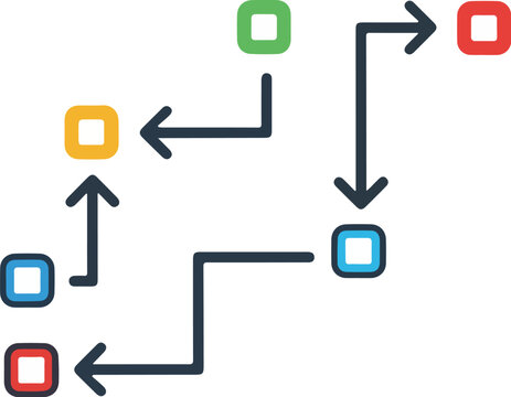 Business process flowchart with directional arrows and color blocks