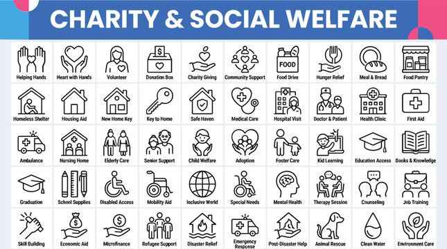 Charity and social welfare icon set, 50 linear vector icons for non-profit organizations, community support and humanitarian aid symbols