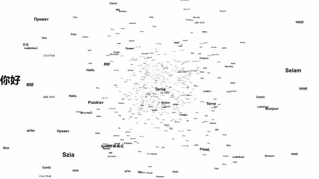 Word hello written in many different languages.