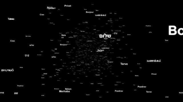 Word hello written in many different languages.