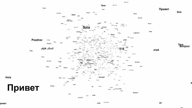 Word hello written in many different languages.