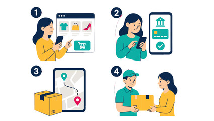 Fototapeta premium Online shopping and delivery process in four step vector set