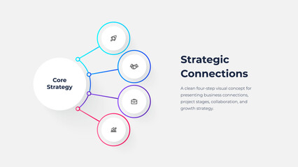 Obraz na płótnie Canvas Four Point Hub and Spoke Strategy Connections Infographic for Business Planning and Workflow Presentation