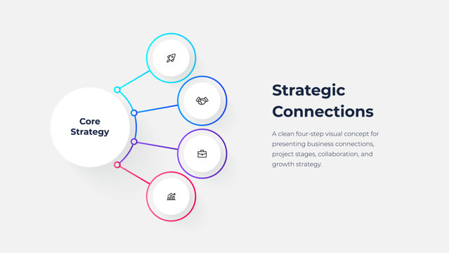 Four Point Hub and Spoke Strategy Connections Infographic for Business Planning and Workflow Presentation