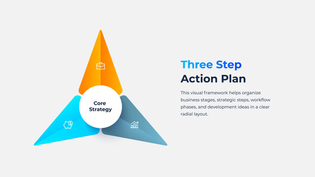 Three Step Radial Action Plan Infographic with Triangular Segments for Business Strategy Workflow