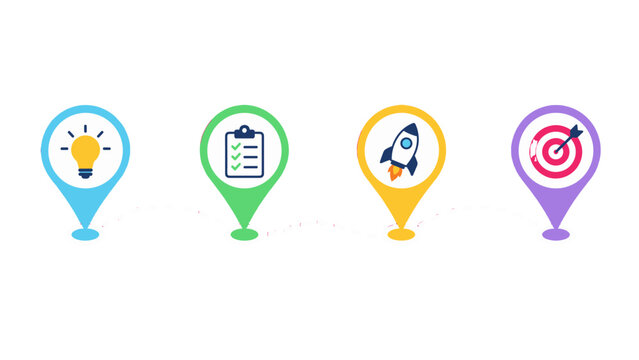 Roadmap infographic with location pins, icons, and dashed path
