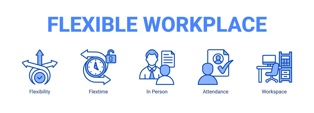 Flexible Workplace web banner icon concept, with Flexibility, Flextime, In Person.