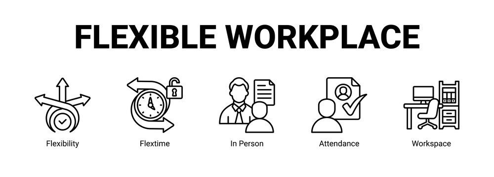 Flexible Workplace web banner icon concept, with Flexibility, Flextime, In Person.