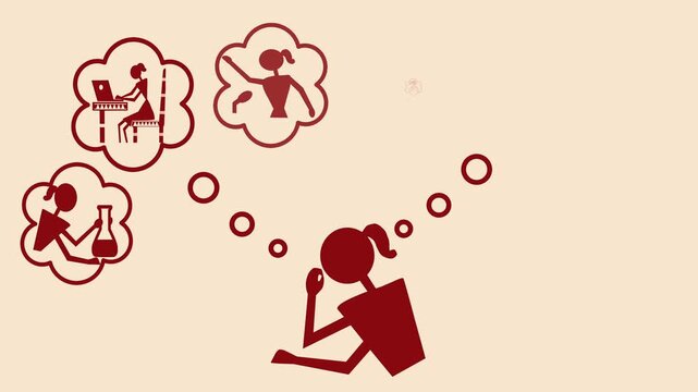 Animated Warli style of girl dreaming her future career with six thought bubbles doctor, engineer, teacher, public speaker, sports player, and scientist professions