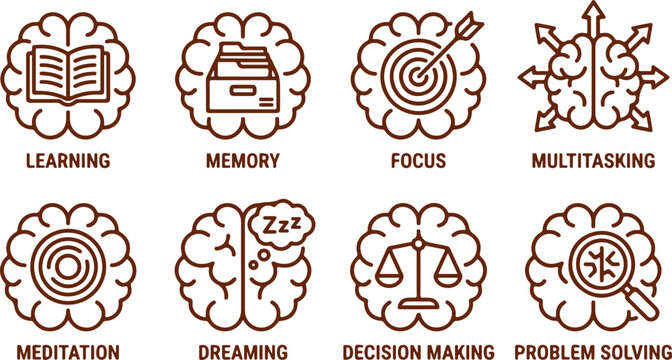 Set of brain icons symbolizing learning memory focus and multitasking cognitive functions.