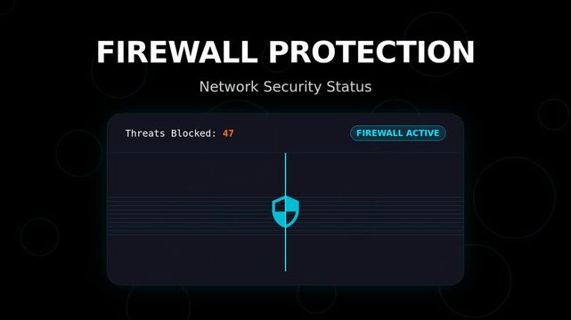 Cybersecurity UI Dashboard Panel Animation. Firewall Activates with a Pulse to Block Incoming Threats.