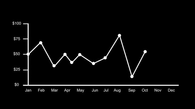 Stock Market Decline Chart with Sharp Downward Trend on Dark Background