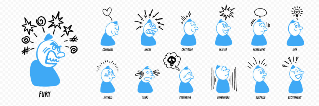 Line comic character set with expressive faces and doodle motion effects showing emotions from fury to excitement in simple hand drawn style