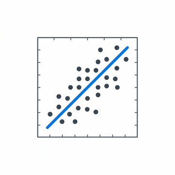 Minimal scatter plot with positive correlation trend line