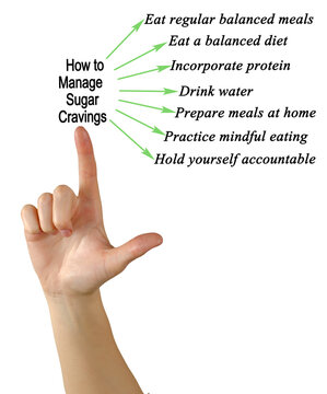 How to Manage Sugar Cravings
