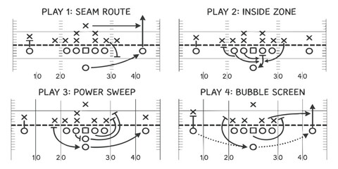 American football game strategy diagrams showing four different offensive plays with player movement paths © GraphixEra