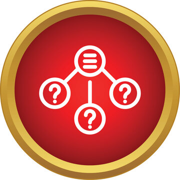 Diagram showing a central idea and multiple associated questions on a red background