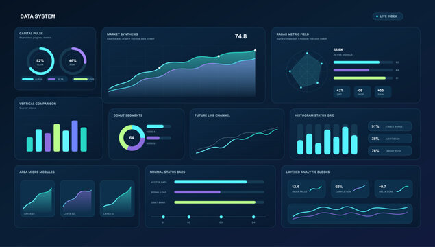 Data System Analytics Dashboard UI Vector. Dark data system dashboard UI with market synthesis chart, radar metric field, capital pulse rings, vertical comparison bars, histogram grid. Vector app