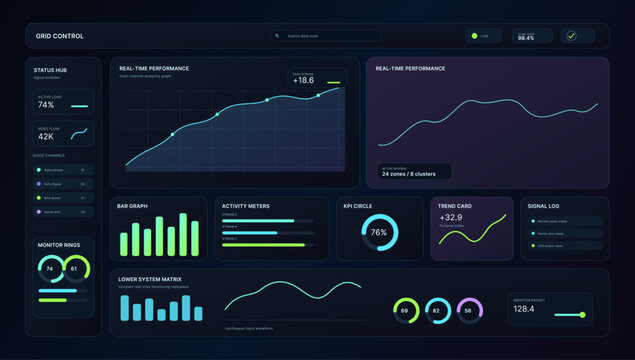 Grid Control Performance Dashboard UI Vector. Dark grid control dashboard UI with real-time performance charts, status hub, bar graph, activity meters, KPI circles, trend card. Vector interface