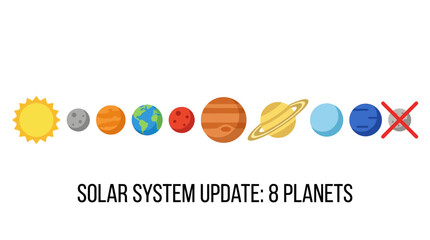 Illustration of the solar system showing the sun and eight planets with Pluto crossed out. © Labib_Haqqun