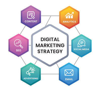 Digital Marketing Strategy Hexagon Infographic with 3D Gradient Geometric Elements and Analytics Icons Vector