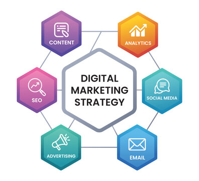 Digital Marketing Strategy Hexagon Infographic with 3D Gradient Geometric Elements and Analytics Icons Vector