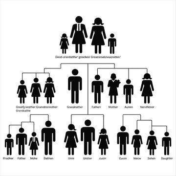 Family Tree Infographic Diagram with Generations and Relatives Icons &ndash; Genealogy Chart, Ancestry and Family Relationship Structure