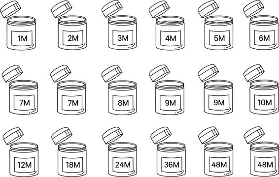 Vector illustration of cosmetic PAO symbols showing product shelf life after opening, skincare packaging icons with months duration labels for beauty, makeup, cosmetics, and personal care design.