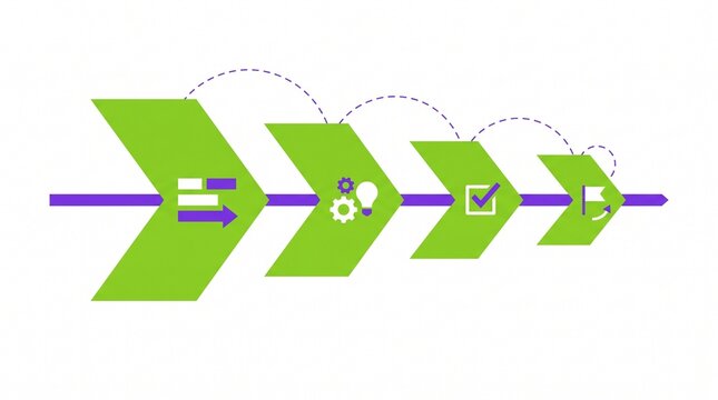 Abstract flat vector infographic of a step-by-step business process flow timeline with green chevron arrows and target icons