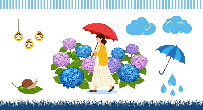 A woman walking with a red umbrella through a vibrant hydrangea garden.