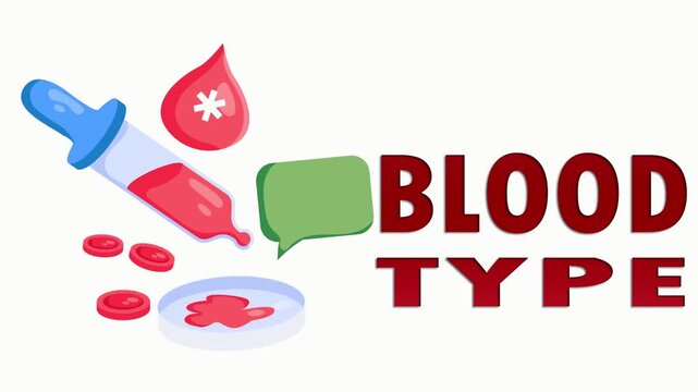 Blood Type Medical Illustration Animation with Syringe and Red Blood Cells
