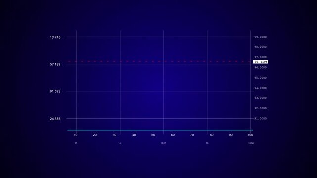Trading platform emty screen HUD Investment stock market blue