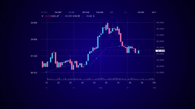 Investment stock market blue Trading platform screen HUD